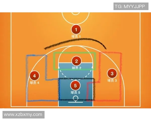 成都排球队区域防守策略解析及其对比赛的影响探讨 成都排球队区域防守策略解析及其对比赛的影响探讨