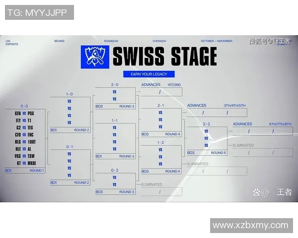 全球总决赛点评：TES的实力表现_1