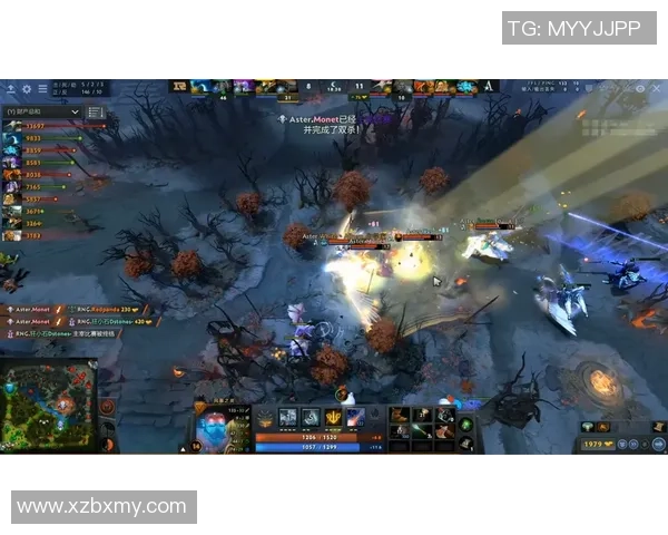 热议DOTA2：RNG的速度变革_1