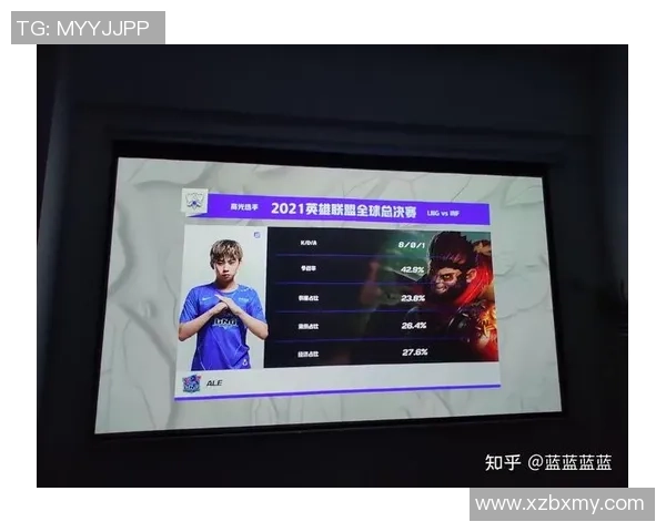 青年赛点评：LNG的比赛经验表现